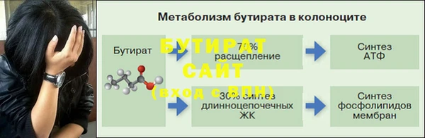 ALPHA-PVP Дмитровск